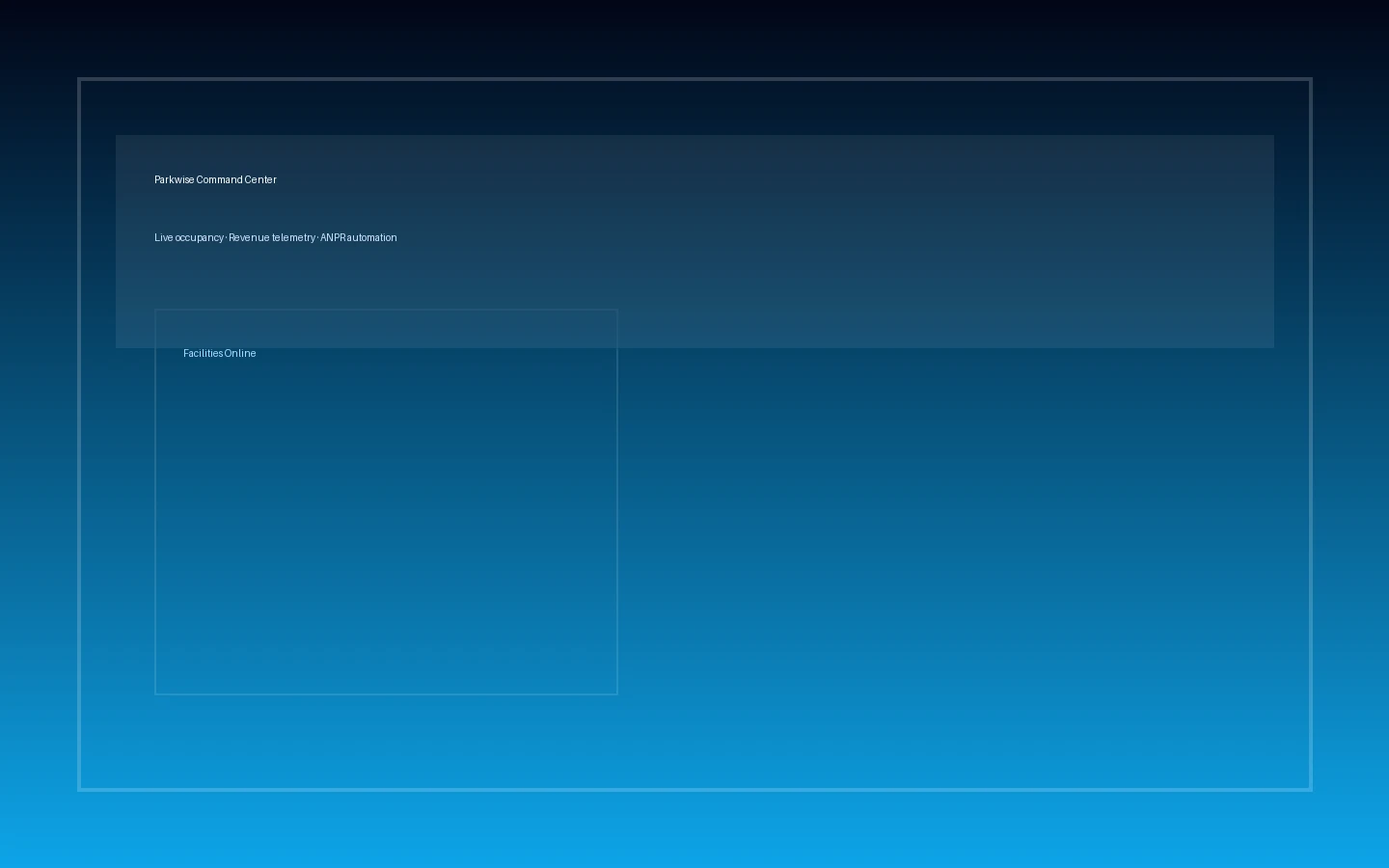 Parkwise operations command dashboard